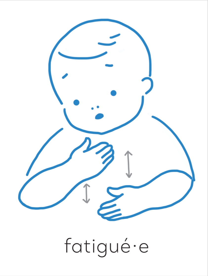 Fatigué